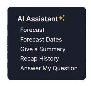 PiNOR AI Assistant for forecasts, summaries, history recaps and questions