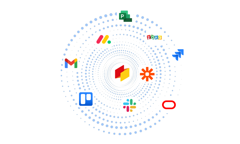 PiNOR integrations with project planning, collaboration and enterprise tools