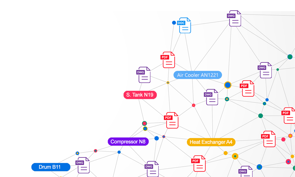 PiNOR AI auto-tagging relationships between engineering files and equipment