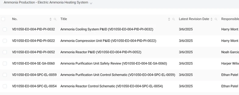 Sub-MDR & Vendor Register Management