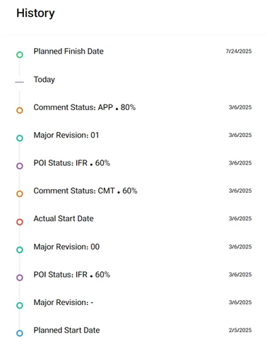 Audit-Ready Records